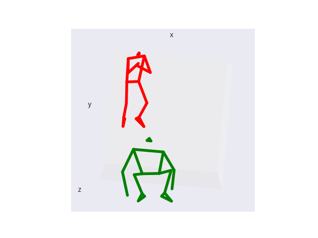 Squat Bottom