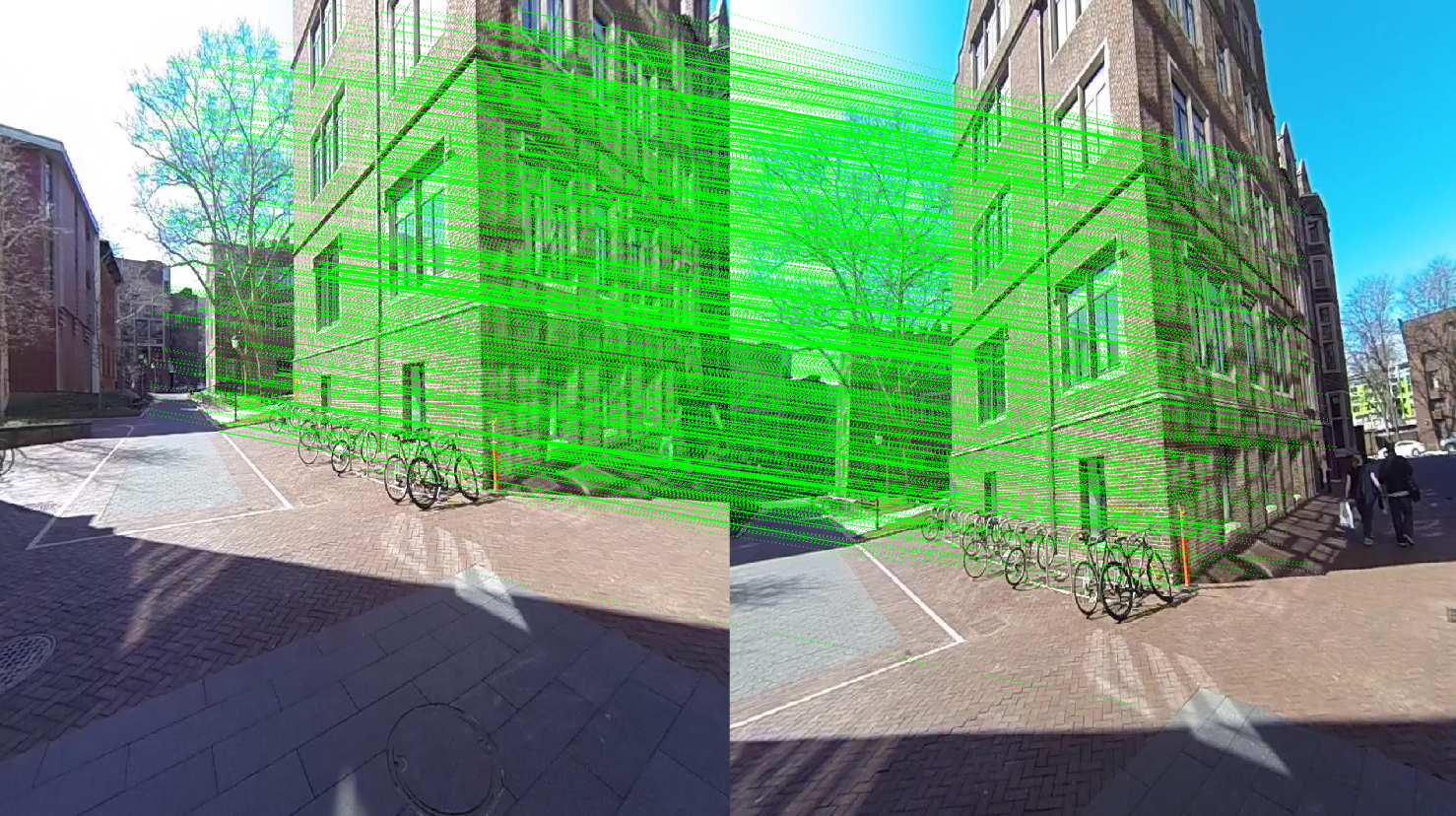 Feature matching